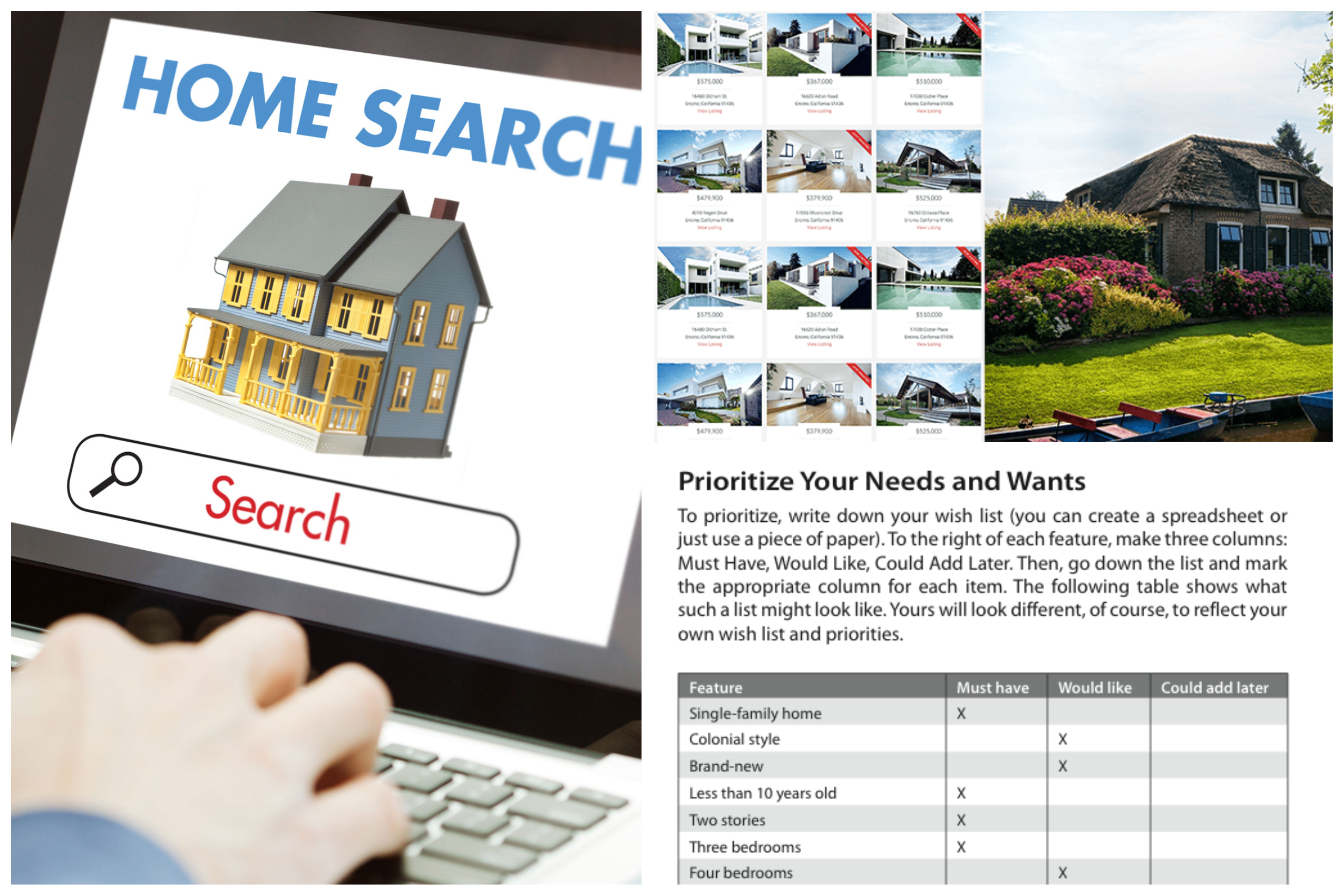 home search wants needs